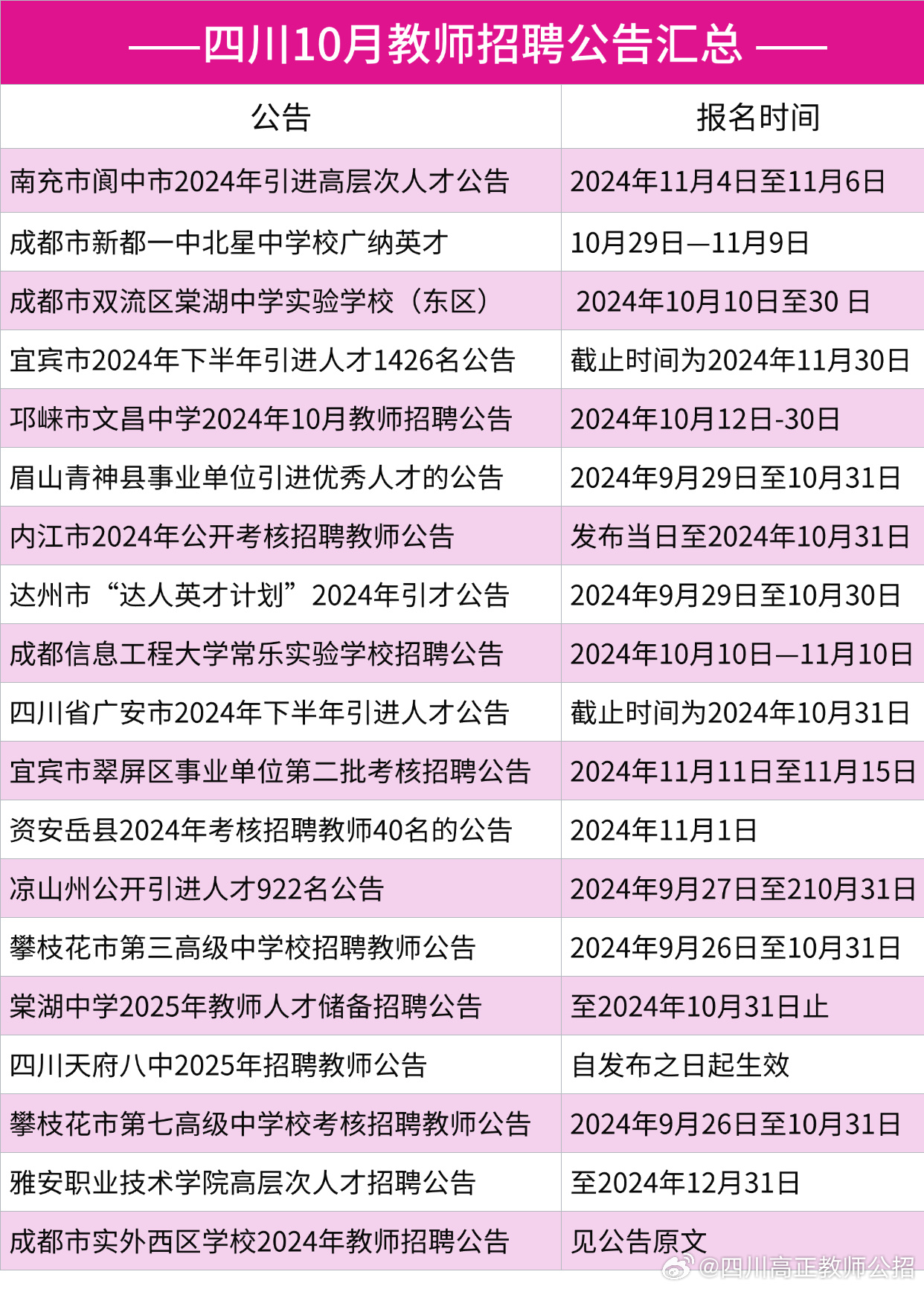 轻质建筑材料制造 第457页