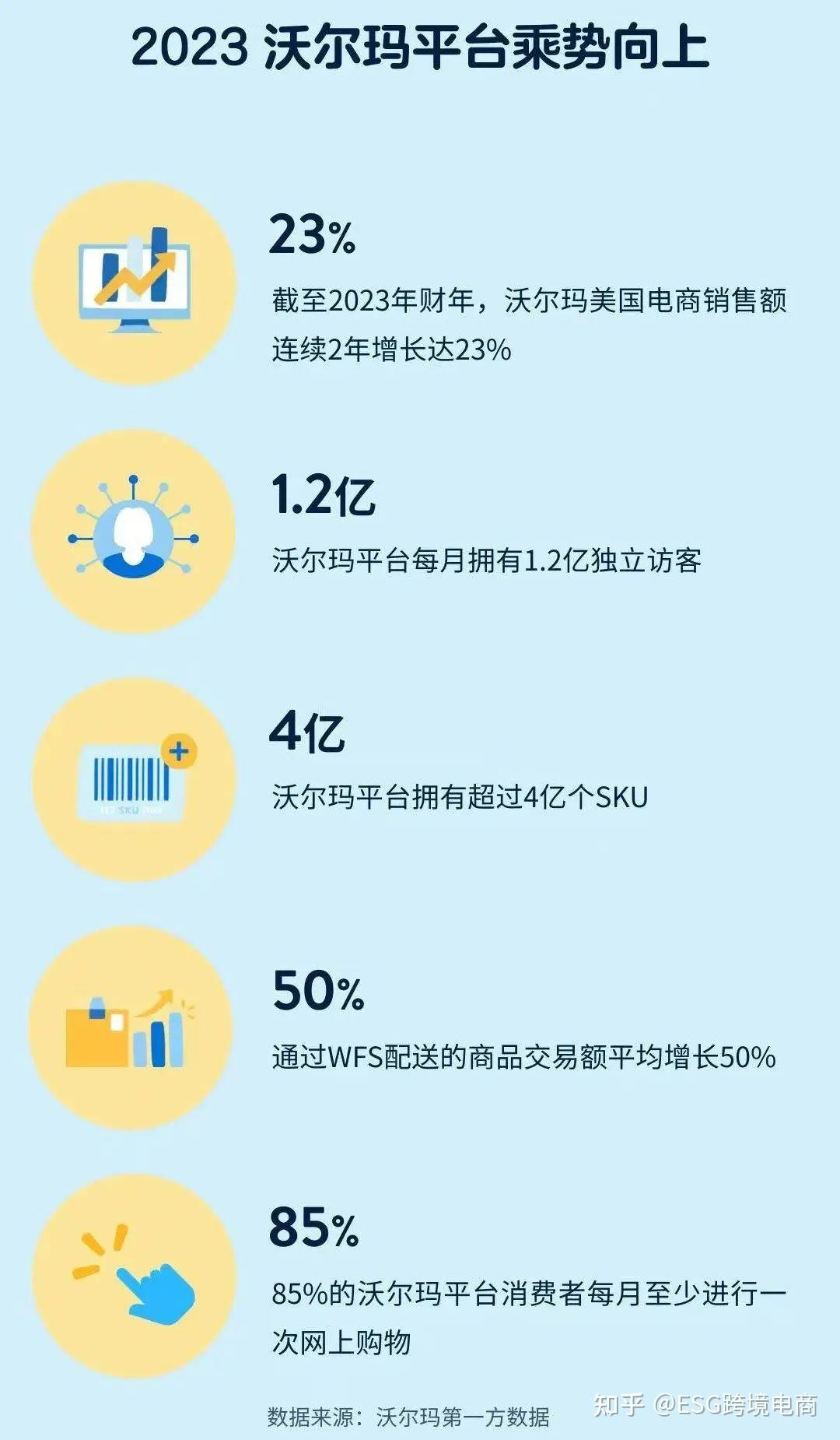 沃尔玛贴吧最新消息，购物狂欢与友情的完美融合