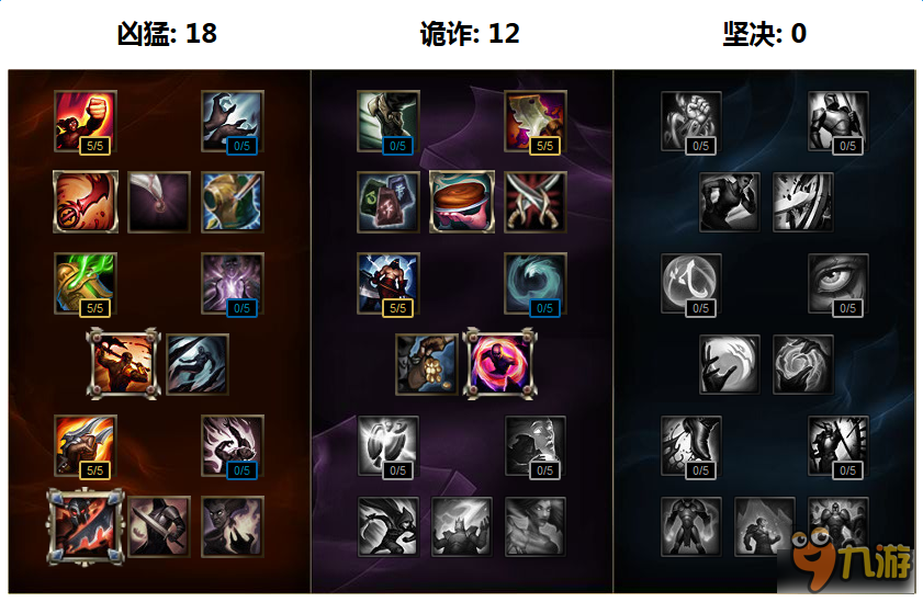 无极剑圣S7最新出装，与自然美景的诗意交融之战