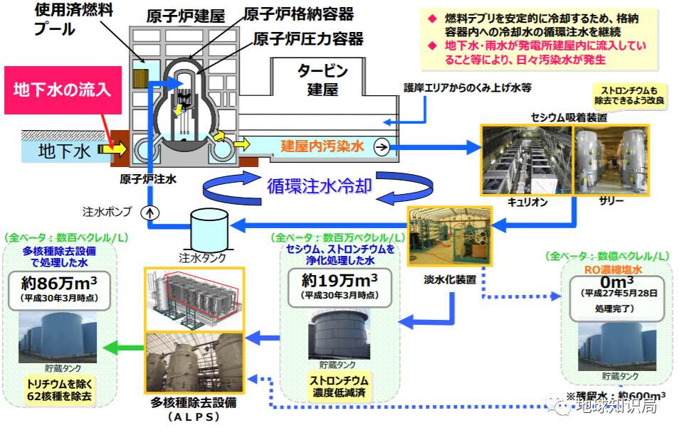 轻质建筑材料制造 第443页
