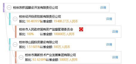 轻质建筑材料制造 第432页