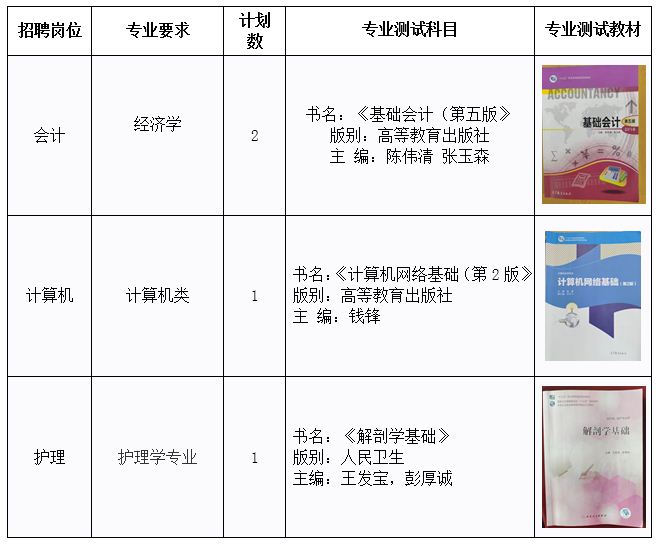 2024年霍山最新房价走势及购房指南