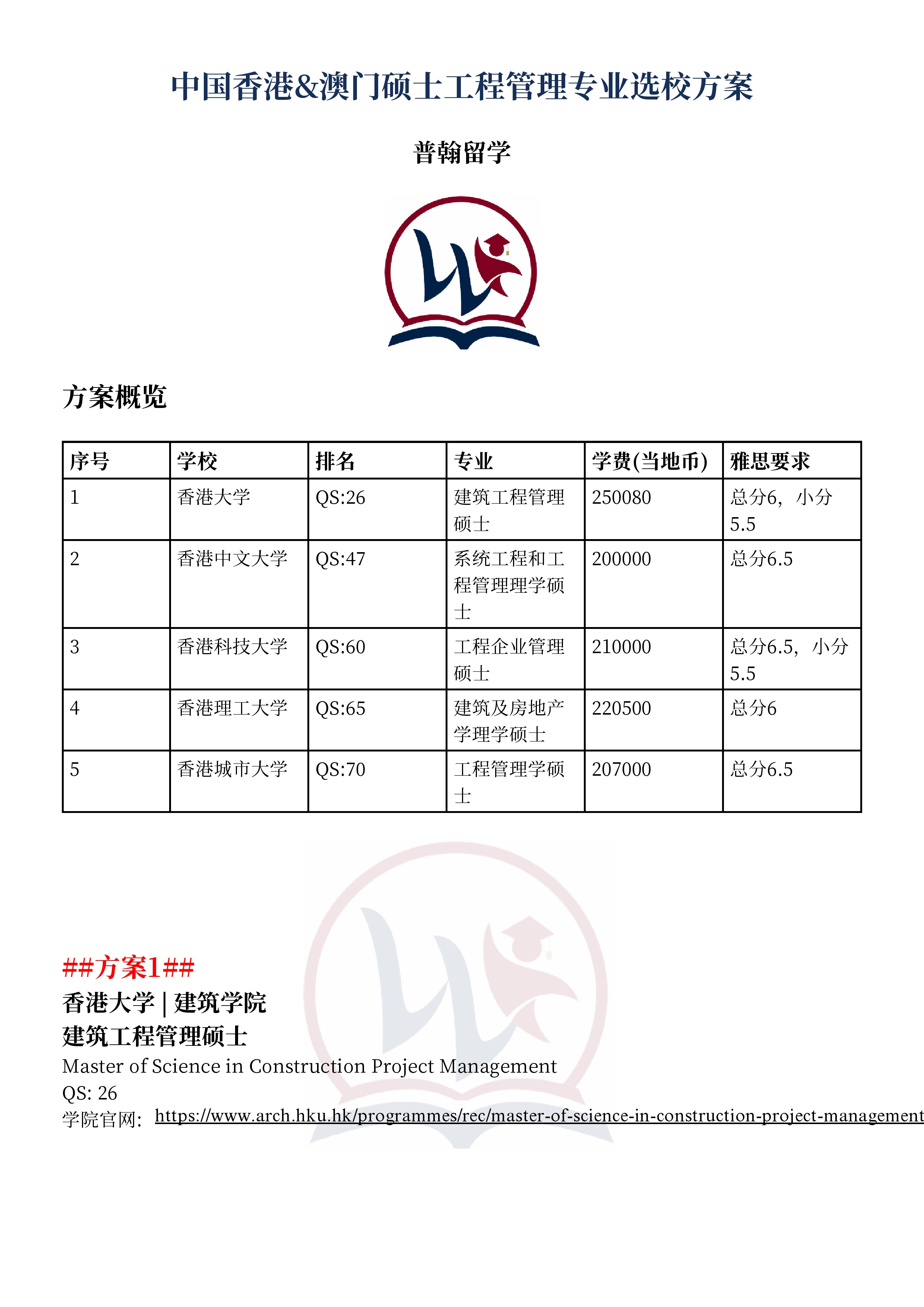 澳门挂牌,土木工程_CHR83.969天然版