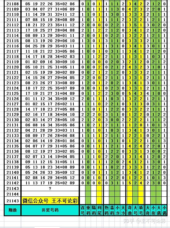 新奥彩历史开奖记录,专家解说解释定义_OVL9.925语音版
