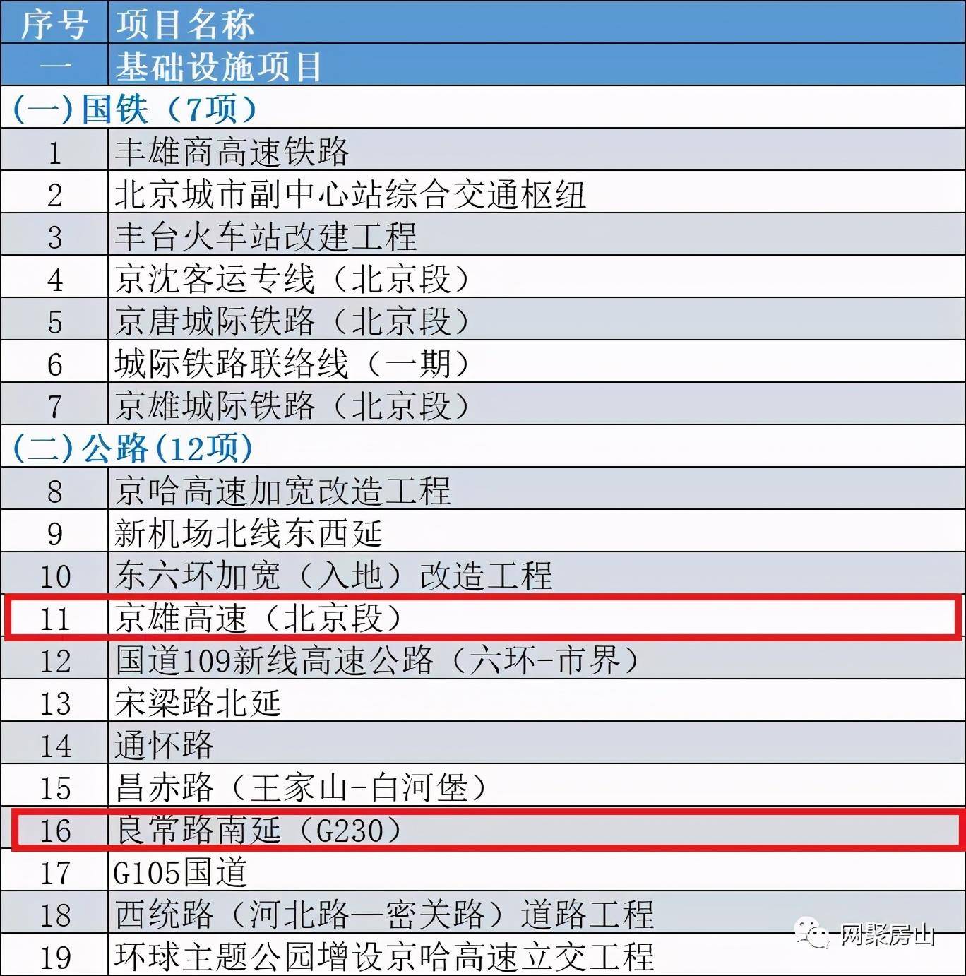 轻质建筑材料制造 第421页