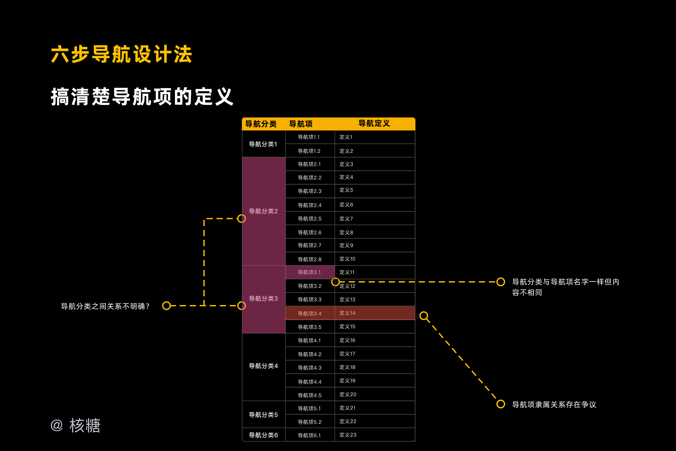 轻质建筑材料销售 第471页