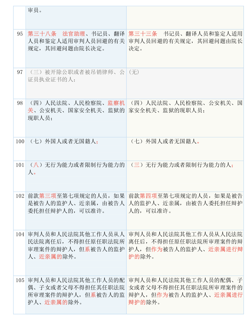 正版澳门传真,解析解释说法_AQT83.427极致版