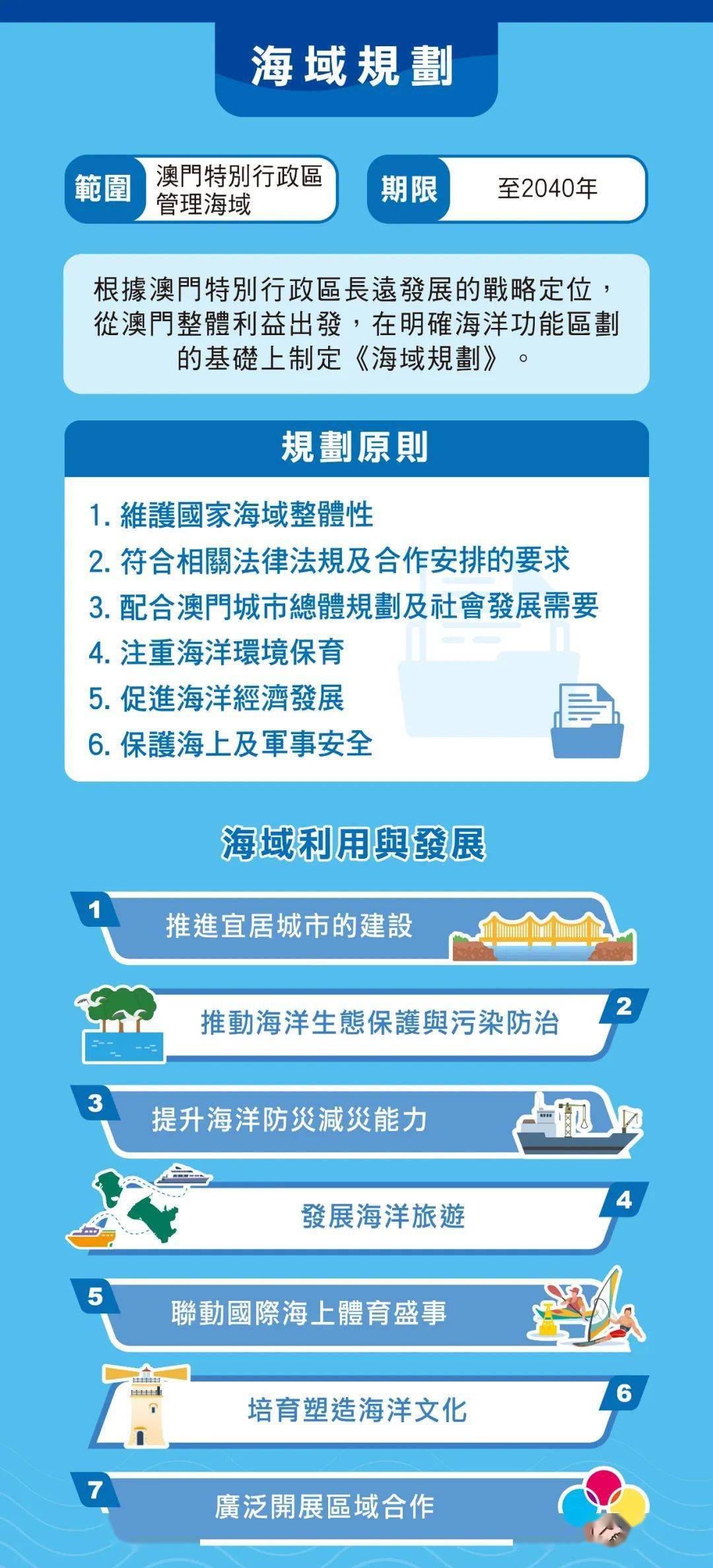 新澳门资料免费精准奥生,创新计划制定_PLM83.686任务版