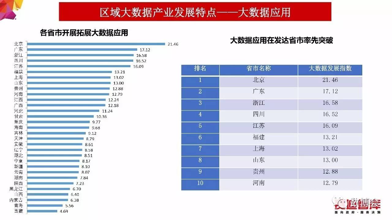 建筑砌块制造 第420页