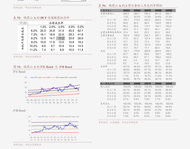 澳门六合,电气工程_RHL58.833世界版