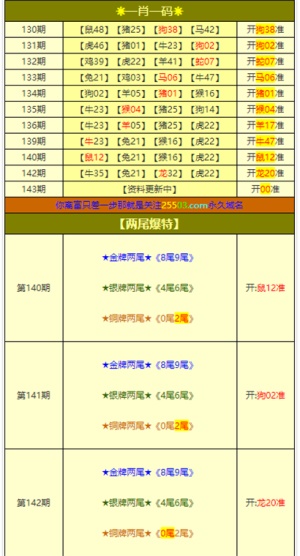 澳门四肖期期中特免费公开网站,稳固执行方案计划_QEY83.992智慧共享版
