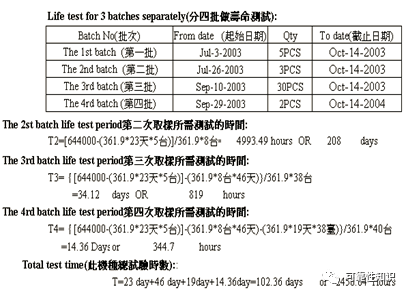 轻质建筑材料销售 第469页