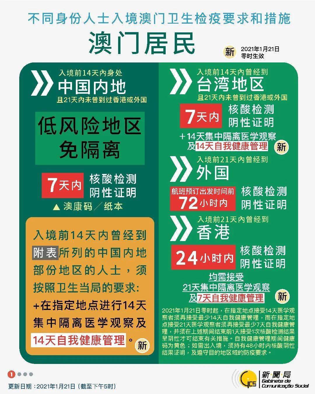新澳门最新开奖结果查询今天,推动策略优化_UAR83.306社交版