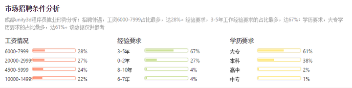 660678王中王免费提供护栏,数据解析引导_EUP83.162模块版