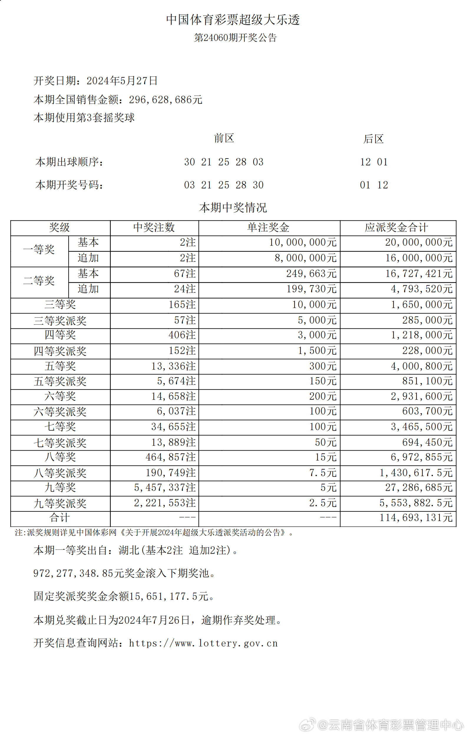 轻质建筑材料销售 第467页