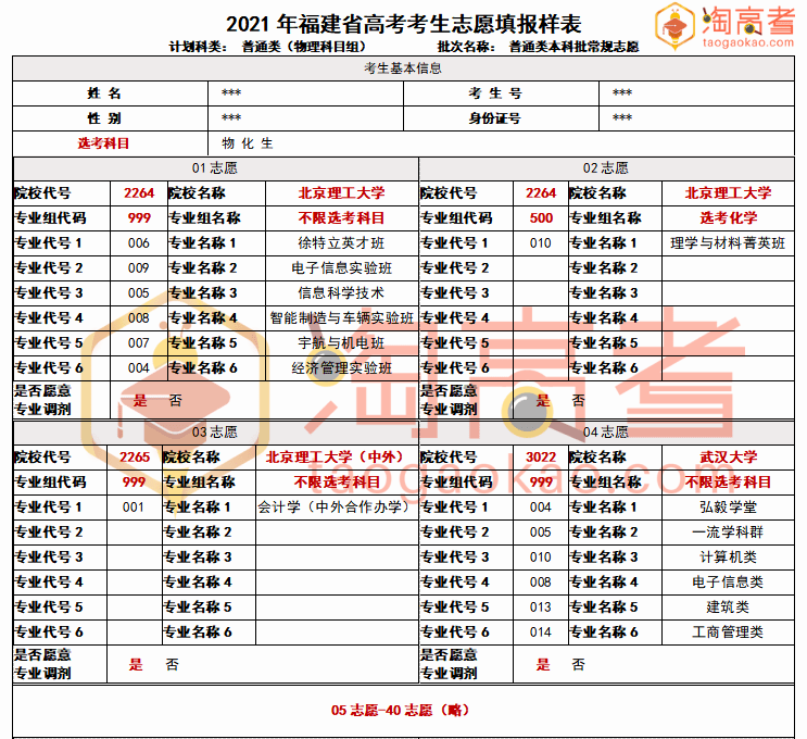 跑狗图2024年今期,专业数据解释设想_MNK83.838随身版