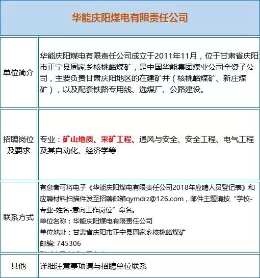 矿山招工最新动态更新，最新矿山招工消息汇总