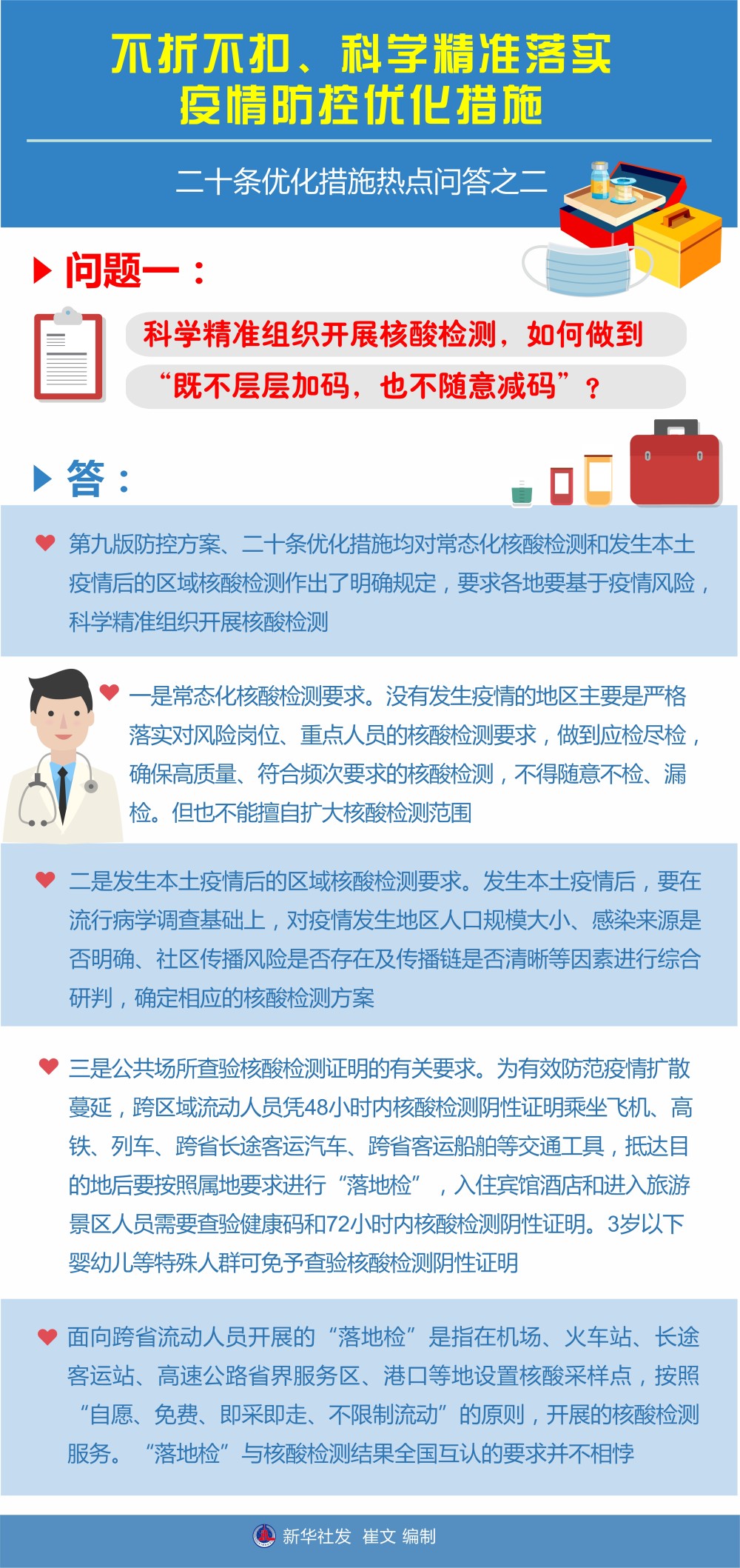 轻质建筑材料制造 第411页