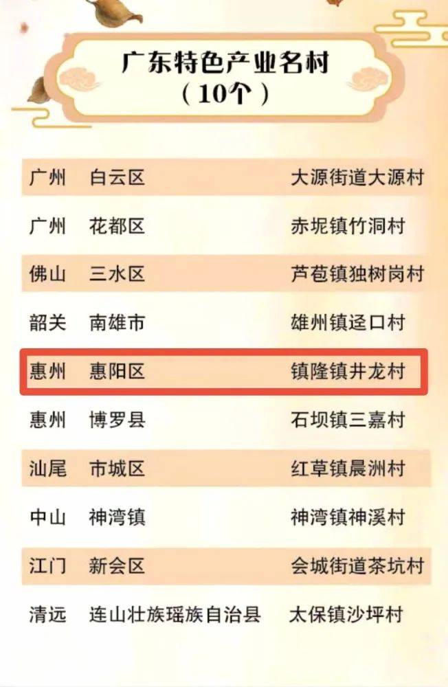 2004新澳门天天开好彩51期,深入研究执行计划_OLY58.585明亮版