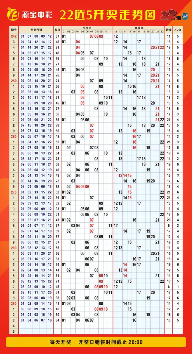 轻质建筑材料销售 第461页