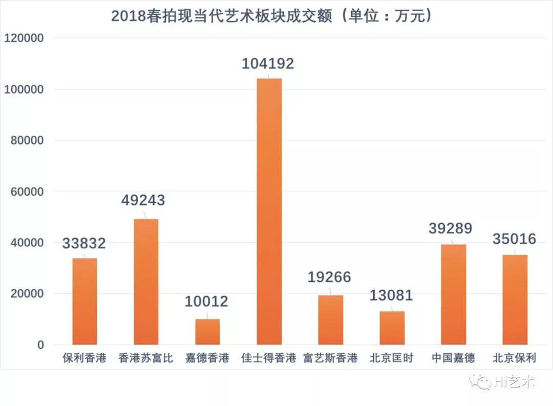 建筑砌块销售 第419页