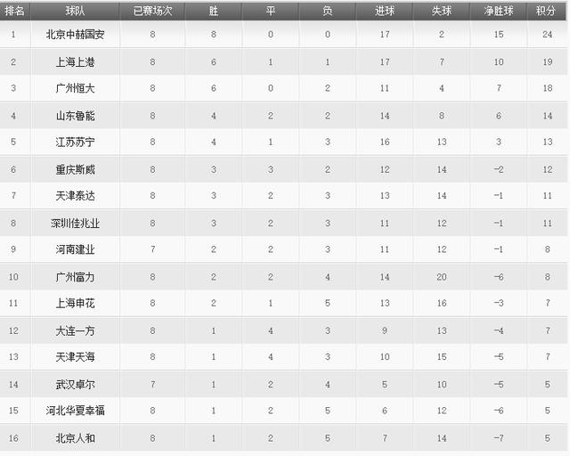 奥门全年资料免费大全一,深入登降数据利用_HBZ58.532私人版