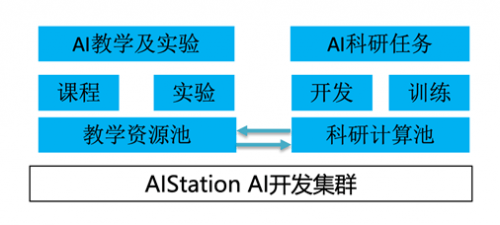 新奥内部精准大全,快速产出解决方案_GAK9.320零障碍版