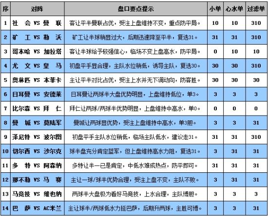 澳门开奖结果+开奖记录表使用方法,快速实施解答研究_UTY58.762启动版