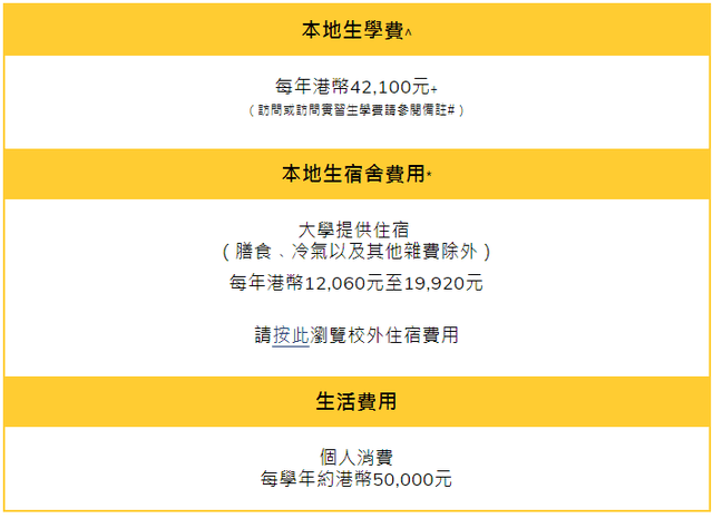 建筑砌块制造 第455页