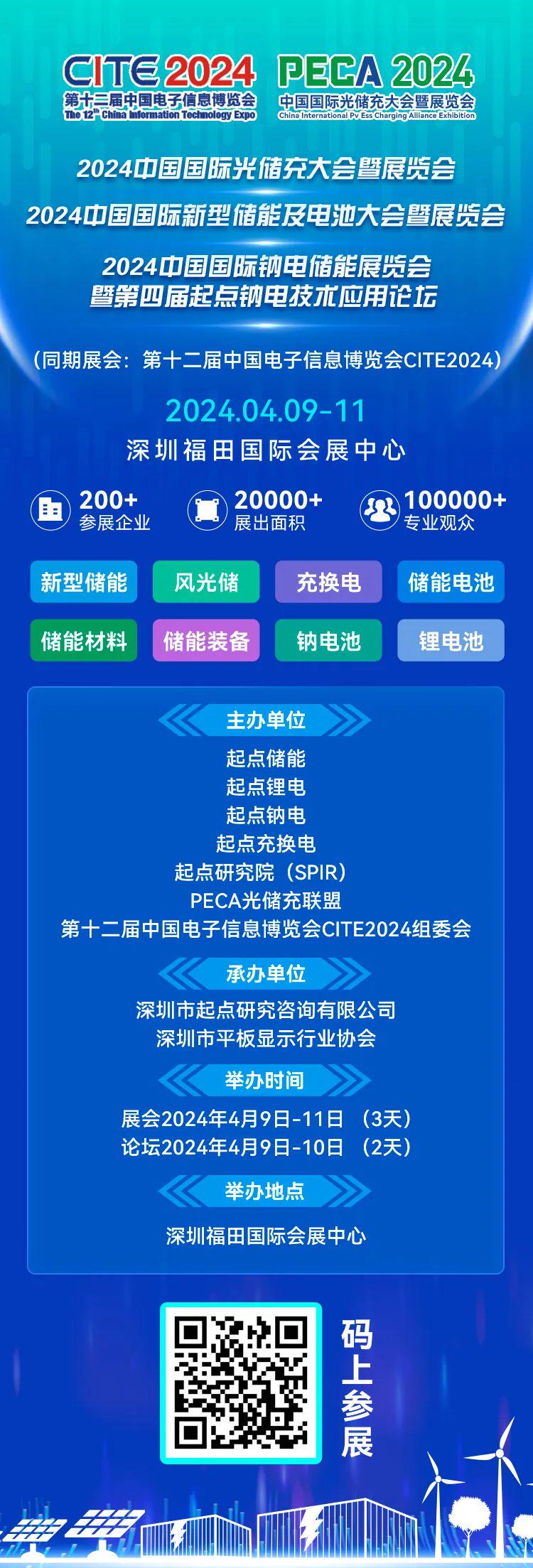 轻质建筑材料销售 第454页