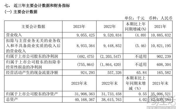 轻质建筑材料制造 第446页