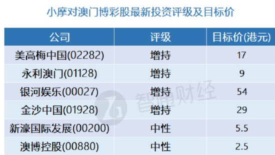 轻质建筑材料销售 第452页