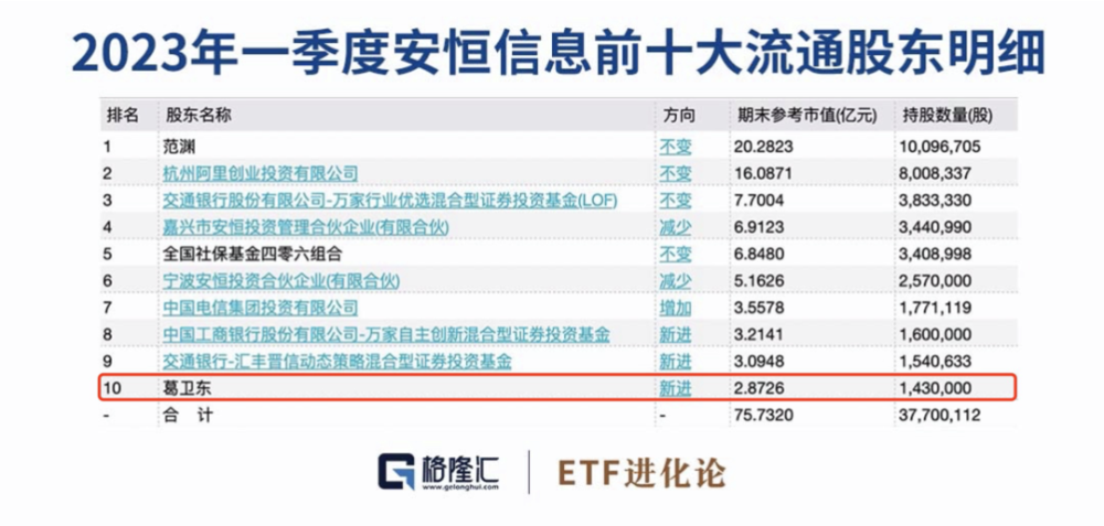 建筑砌块制造 第451页