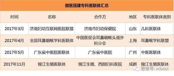 轻质建筑材料销售 第451页