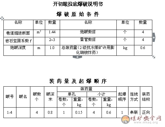 轻质建筑材料销售 第450页