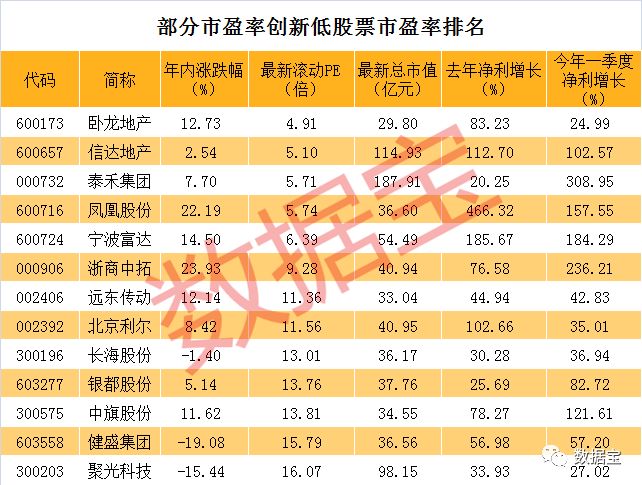 2024年新奥历史开奖结果,数据驱动决策_HVU9.433美学版