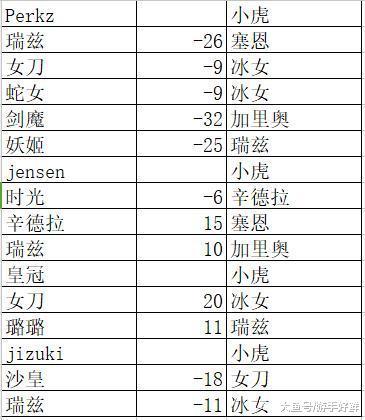 建筑砌块销售 第405页