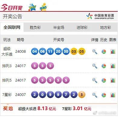建筑砌块制造 第446页