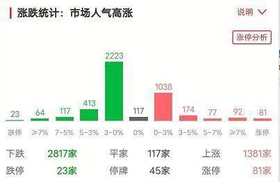 轻质建筑材料制造 第438页