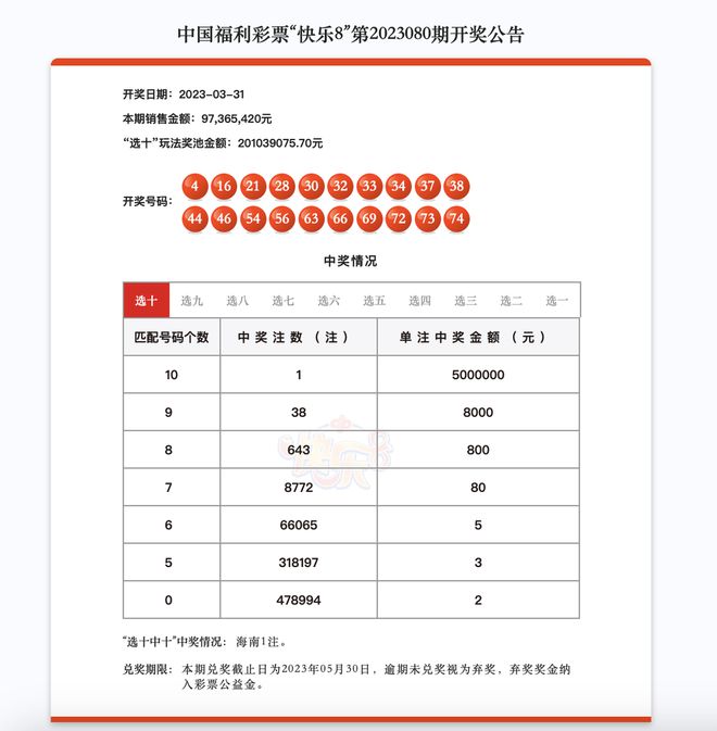第1820页