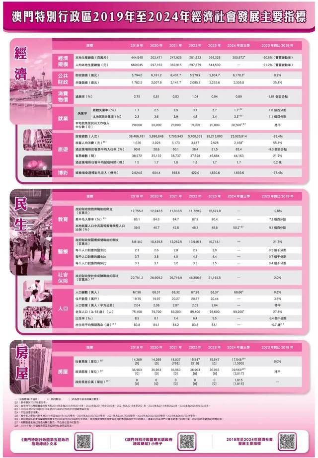 建筑砌块制造 第445页