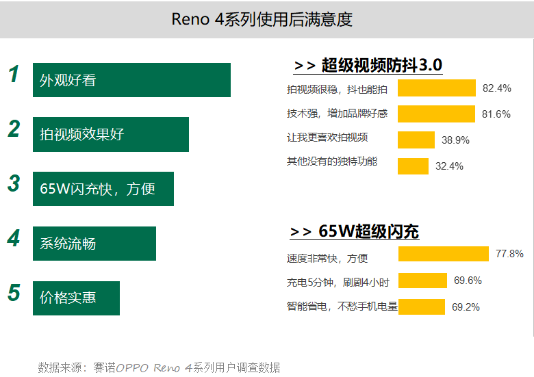 新奥门资料大全正版资料2023澳门,数据整合解析计划_GFR83.484智巧版