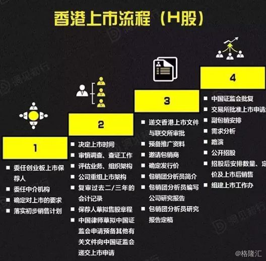 香港挂牌正版之全篇最完整篇整体解答,持续性实施方案_XXD9.397穿戴版
