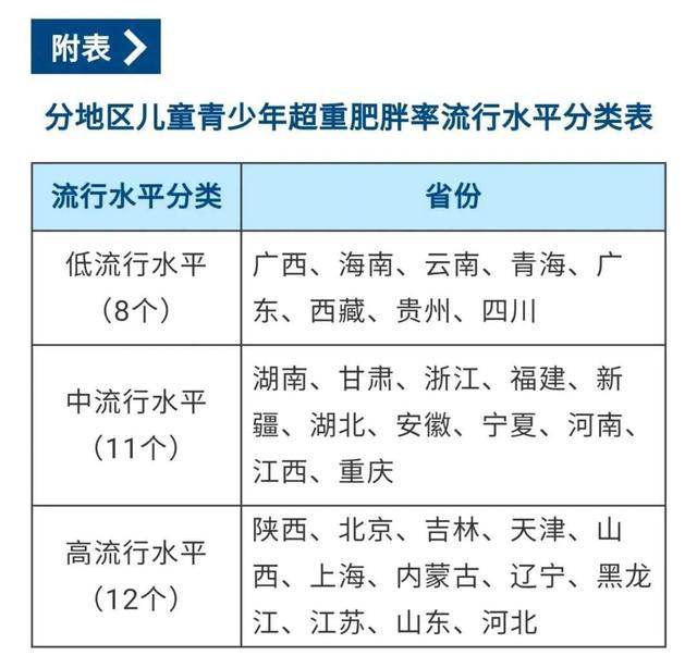 建筑砌块销售 第394页
