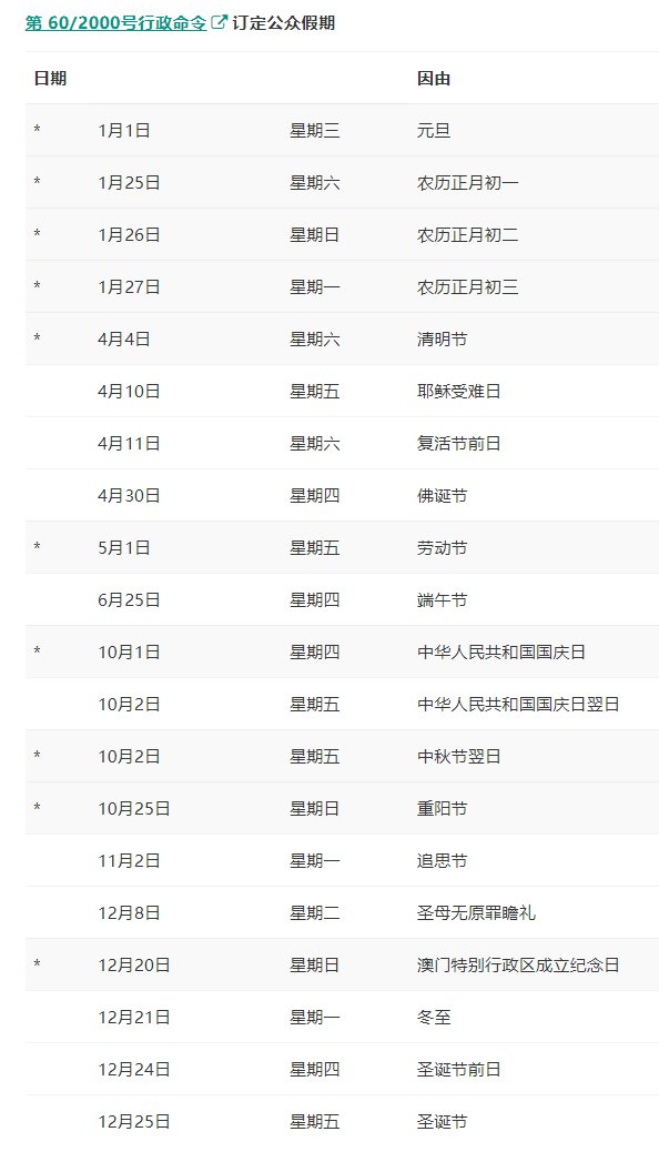 2024年新澳门今晚开奖结果查询,数据整合解析计划_曝光版96.561