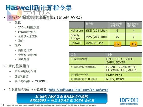建筑砌块制造 第434页