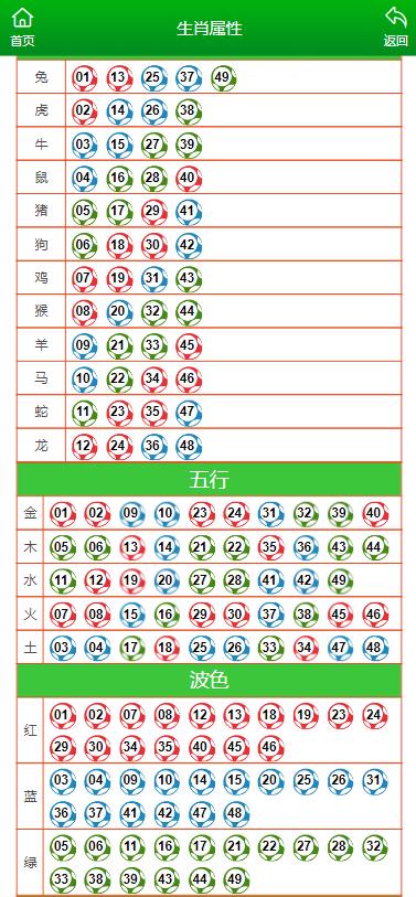 轻质建筑材料销售 第436页