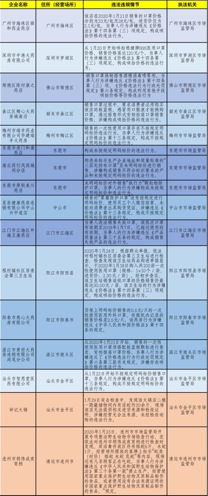2024新奥门免费资料,持续性实施方案_穿戴版73.384