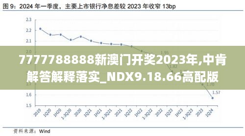 建筑砌块销售 第387页