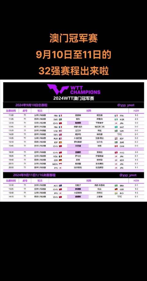 建筑砌块制造 第428页